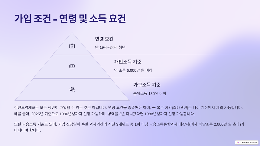 청년도약계좌 가입조건 - 신청 대상, 혜택, 가입 방법 총정리
