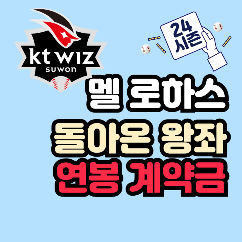 kt wiz 멜 로하스 주니어