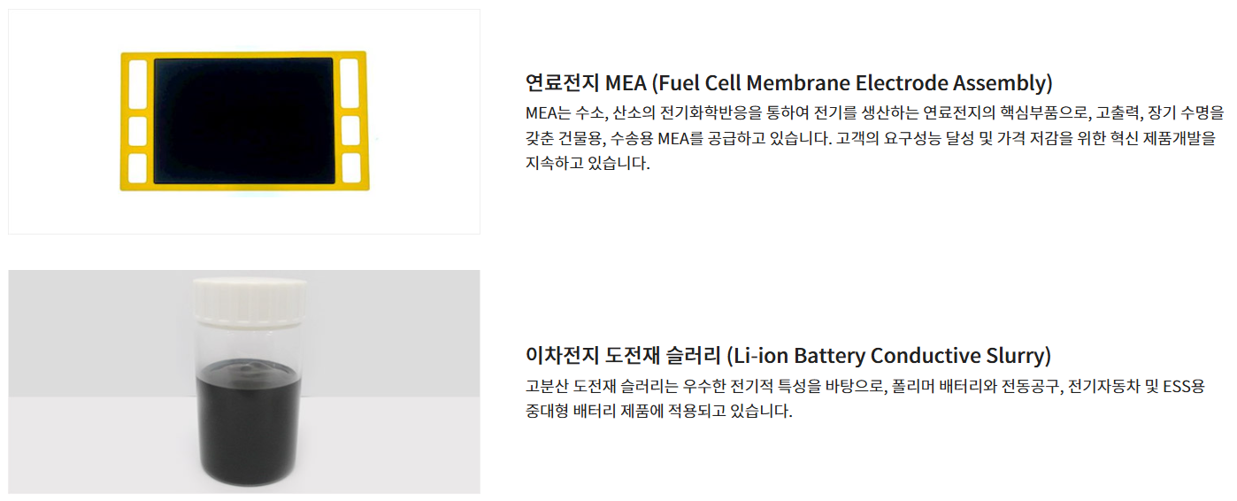 신재생 에너지 사업 설명 유첨 (출처:동진쎄미켐 홈페이지)