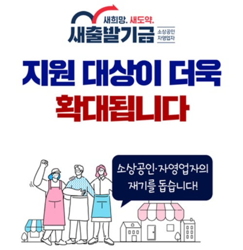 소상공인 채무조정 돕는 새출발기금 신청방법 혜택 총정리