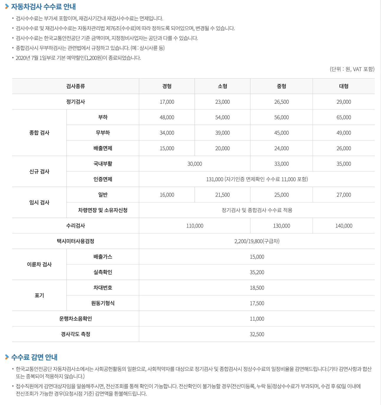 자동차 검사 비용 총정리 (2025년 최신) &ndash; 차종별 요금, 할인 혜택까지!