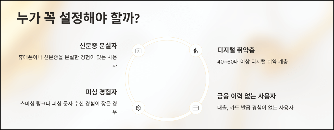 누가 꼭 설정해야 할까?