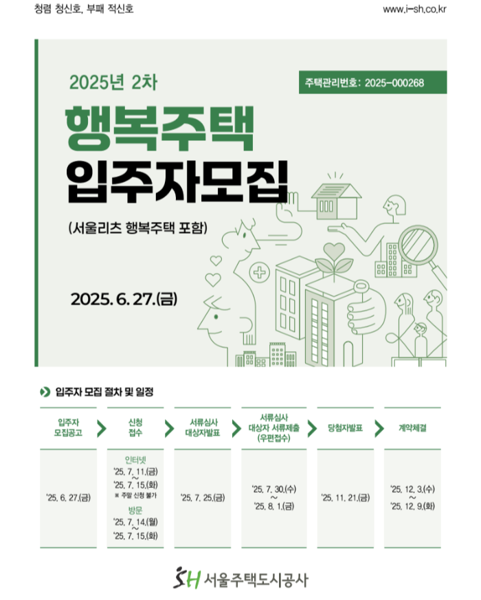 행복주택-입주자 모집