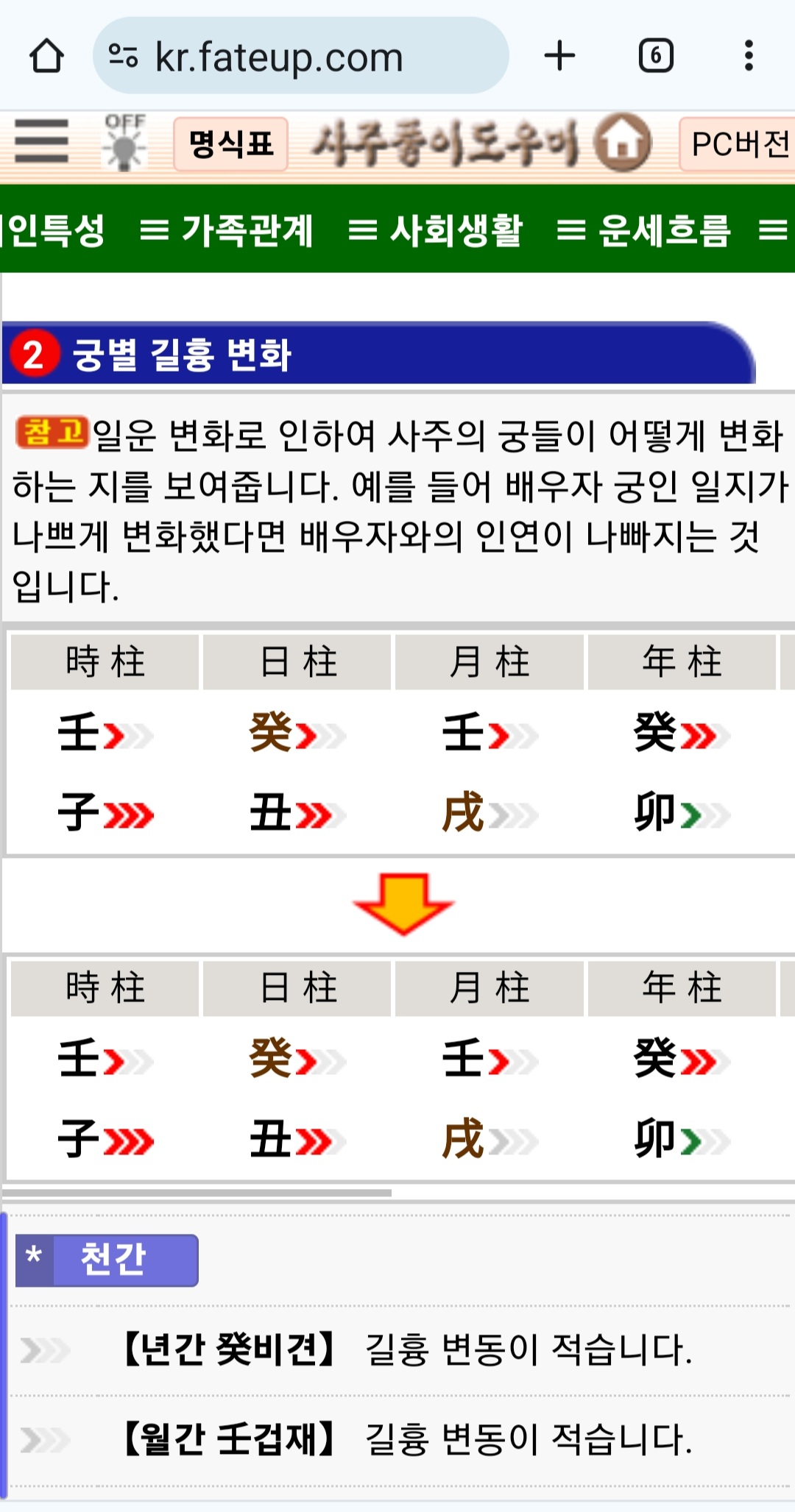 사주풀이 도우미 오늘의 운세 예제4