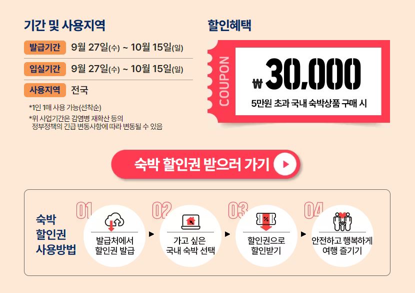 숙박세일 페스타