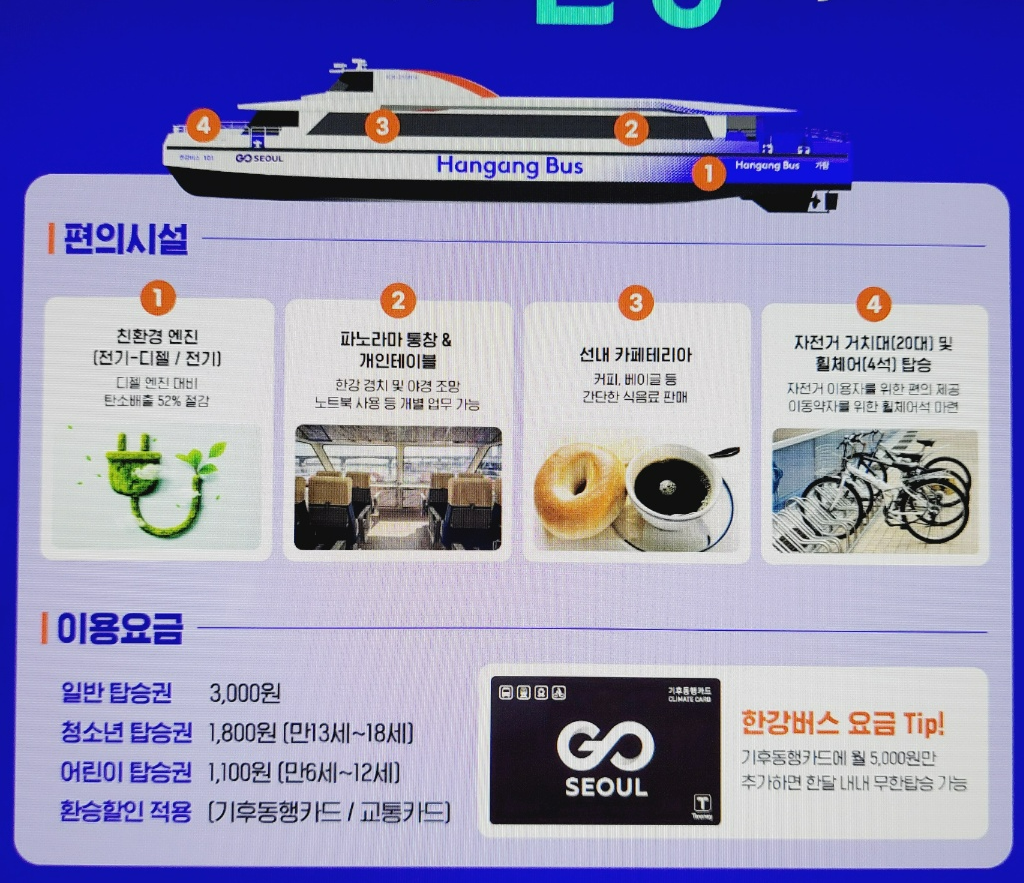 한강버스