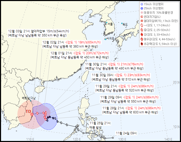 베트남 나트랑 태풍 영향 최신정보, 27호 태풍 경로, 다낭, 호이안, 하노이, 푸꾸옥 상황 및 12월 여행정보