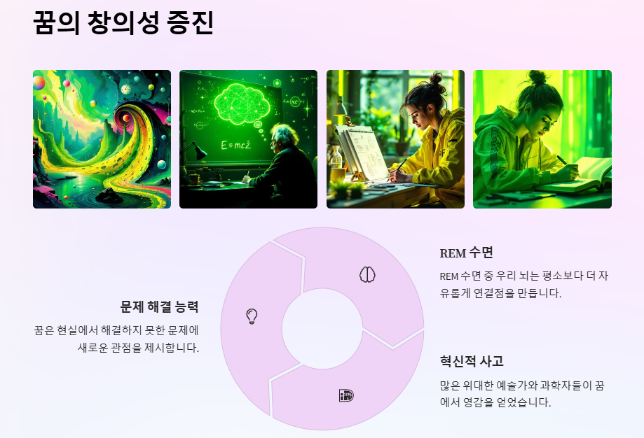 좋은 꿈을 꾸는 방법: 악몽 예방 및 숙면하는 방법