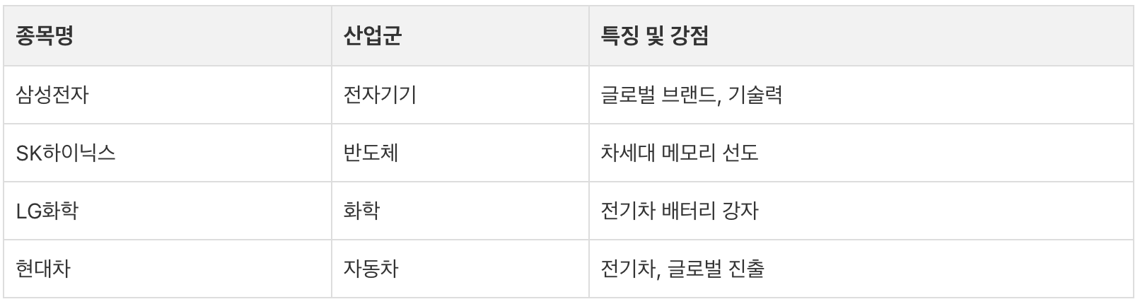 주식투자 종목 선정 기준, 주식투자 종목 선정 기준, 주식투자 종목 선정 기준, 주식투자 종목 선정 기준, 주식투자 종목 선정 기준, 주식투자 종목 선정 기준, 주식투자 종목 선정 기준, 주식투자 종목 선정 기준, 주식투자 종목 선정 기준, 주식투자 종목 선정 기준, 주식투자 종목 선정 기준, 주식투자 종목 선정 기준, 주식투자 종목 선정 기준, 주식투자 종목 선정 기준, 주식투자 종목 선정 기준, 주식투자 종목 선정 기준, 주식투자 종목 선정 기준, 주식투자 종목 선정 기준, 주식투자 종목 선정 기준, 주식투자 종목 선정 기준, 주식투자 종목 선정 기준, 주식투자 종목 선정 기준, 주식투자 종목 선정 기준, 주식투자 종목 선정 기준, 주식투자 종목 선정 기준, 주식투자 종목 선정 기준, 주식투자 종목 선정 기준, 주식투자 종목 선정 기준, 주식투자 종목 선정 기준, 주식투자 종목 선정 기준, 주식투자 종목 선정 기준, 주식투자 종목 선정 기준, 주식투자 종목 선정 기준, 주식투자 종목 선정 기준, 주식투자 종목 선정 기준, 주식투자 종목 선정 기준, 주식투자 종목 선정 기준, 주식투자 종목 선정 기준, 주식투자 종목 선정 기준, 주식투자 종목 선정 기준, 주식투자 종목 선정 기준, 주식투자 종목 선정 기준, 주식투자 종목 선정 기준, 주식투자 종목 선정 기준, 주식투자 종목 선정 기준, 주식투자 종목 선정 기준, 주식투자 종목 선정 기준, 주식투자 종목 선정 기준, 주식투자 종목 선정 기준, 주식투자 종목 선정 기준, 주식투자 종목 선정 기준, 주식투자 종목 선정 기준, 주식투자 종목 선정 기준, 주식투자 종목 선정 기준, 주식투자 종목 선정 기준, 주식투자 종목 선정 기준, 주식투자 종목 선정 기준, 주식투자 종목 선정 기준, 주식투자 종목 선정 기준, 주식투자 종목 선정 기준.