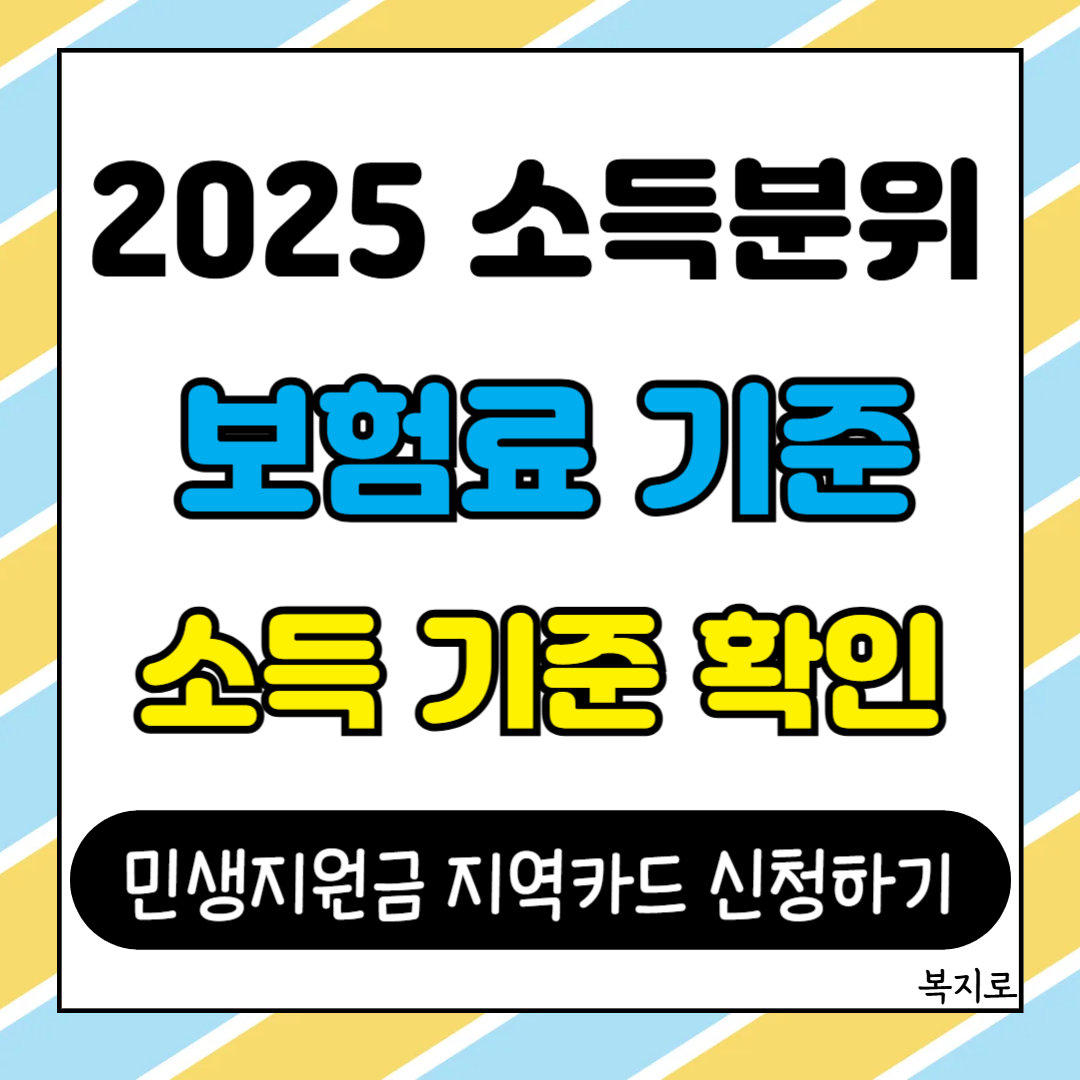 건강보험료 조회 상세 가이드 – 상위 10% 여부 확인까지! 제목의 포스팅의 썸네일