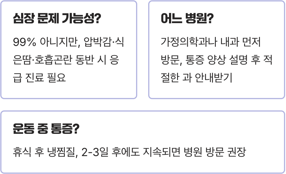오른쪽 가슴 통증 원인 5가지 대표 증상