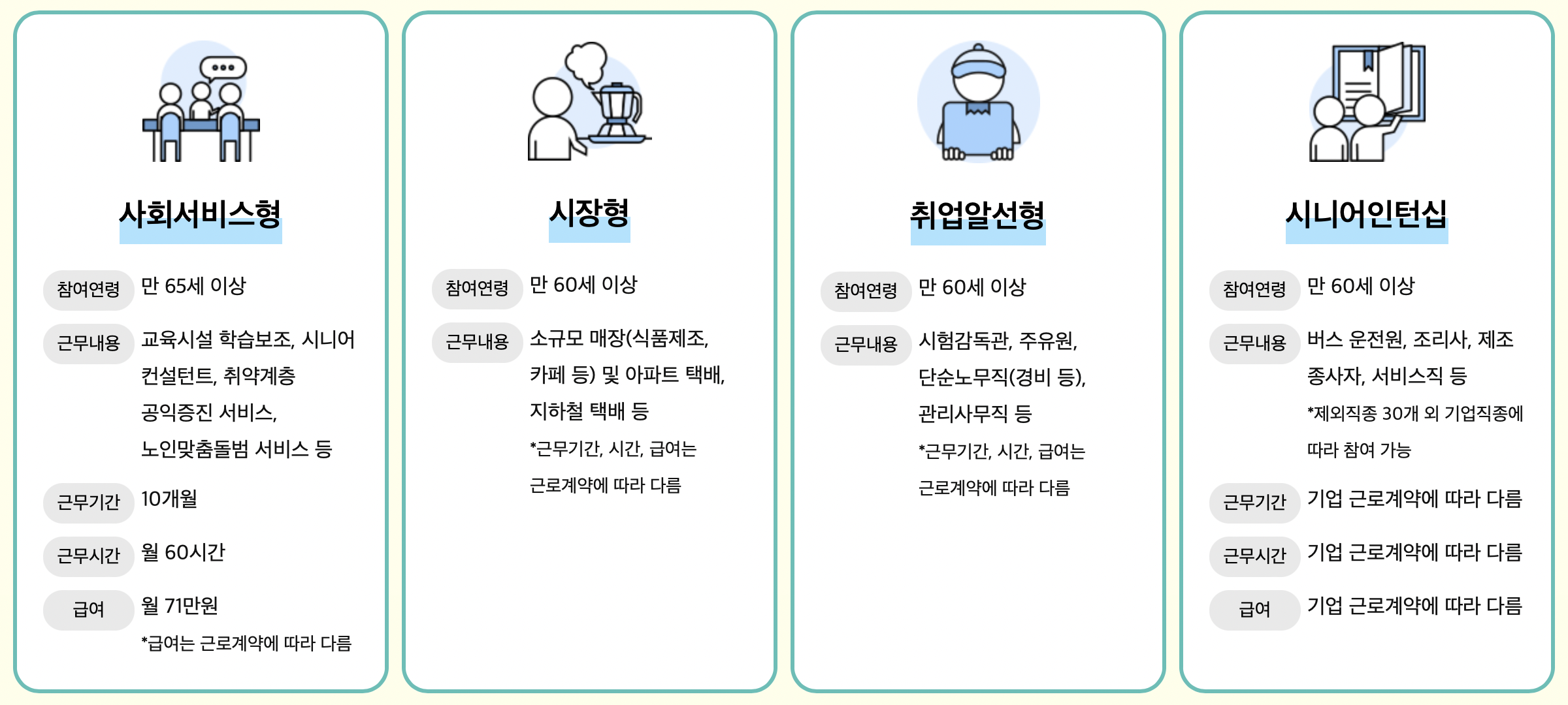 노인일자리