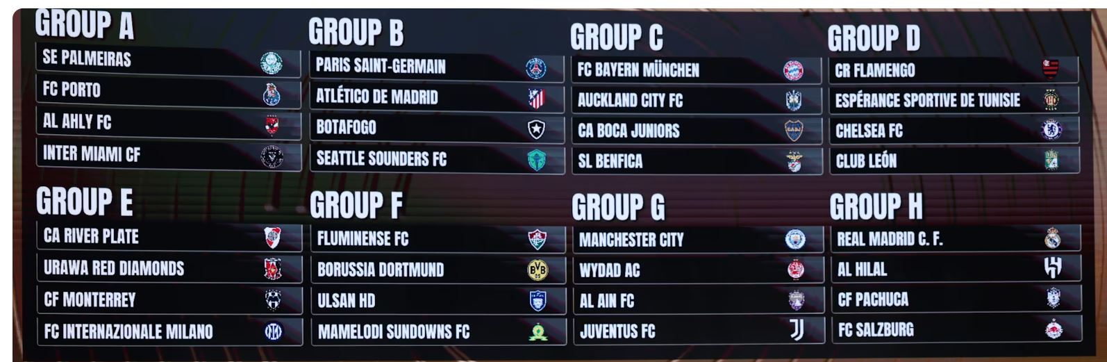 2025피파 클럽월드컵 대진표