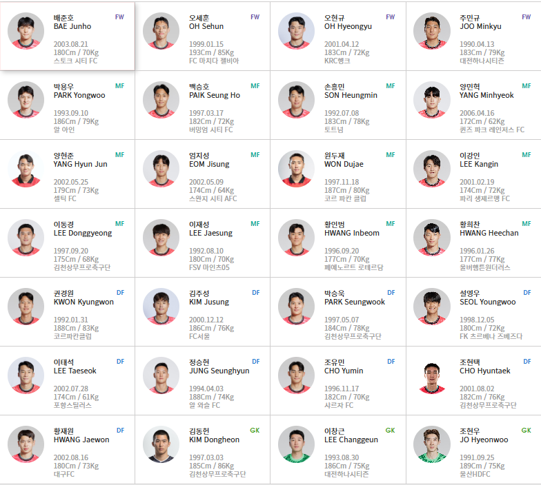 월드컵-국가대표팀