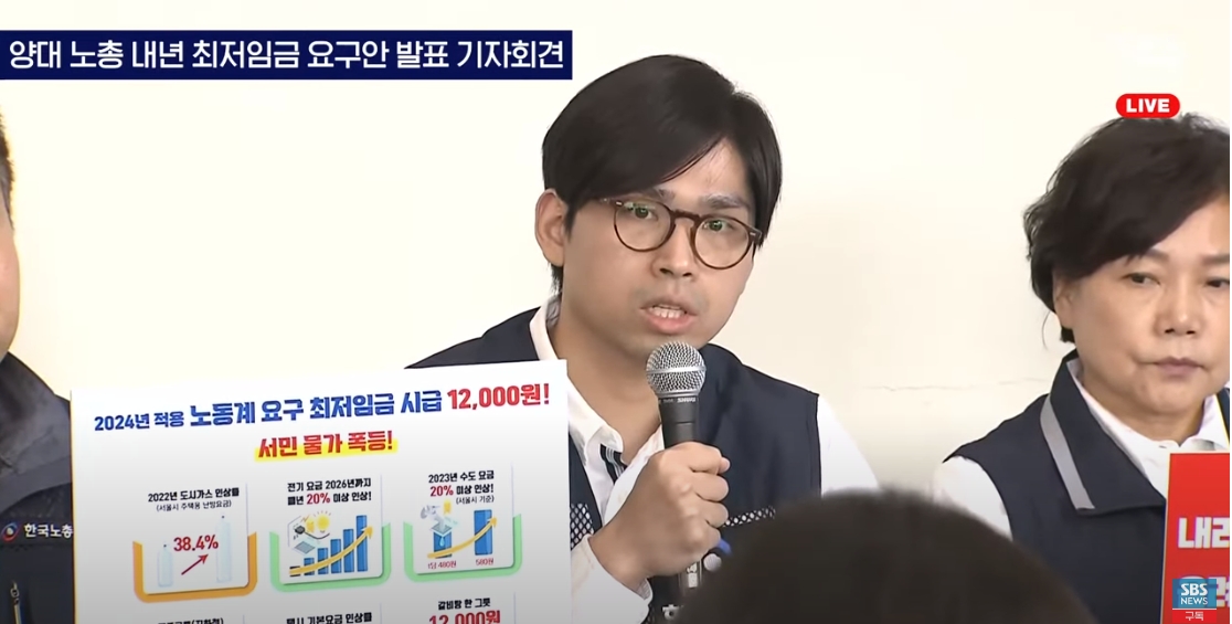 2024최저임금