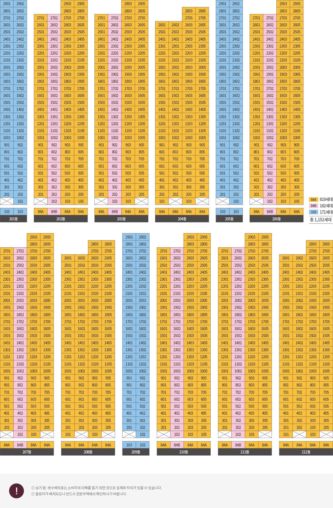 동, 호수 배치도