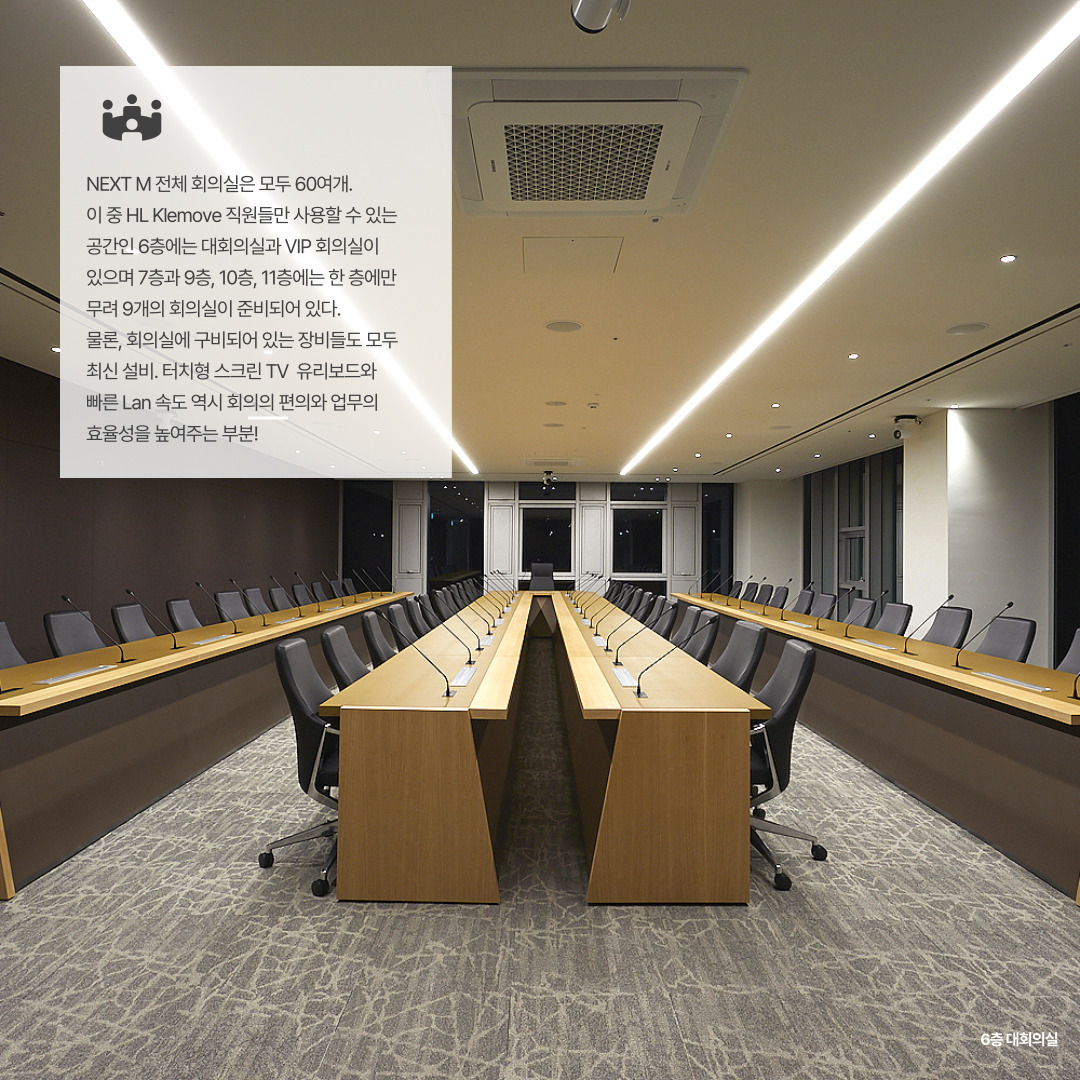 6층 대회의실

NEXT M 전체 회의실은 모두 60여개. 이 중 HL Klemove 직원들만 사용할 수 있는 공간인 6층에는 대회의실과 VIP 회의실이 있으며, 7층과 9층, 10층, 11층에는 한 층에만 무려 9개의 회의실이 준비되어 있다. 물론, 회의실에 구비되어 있는 장비들도 모두 최신 설비. 터치형 스크린 TV 유리보드와 빠른 Lan 속도 역시 회의의 편의와 업무의 효율성을 높여주는 부분!