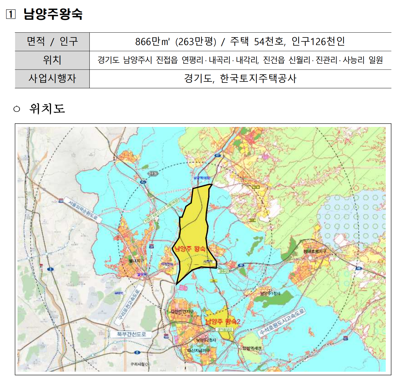 남양주 왕숙