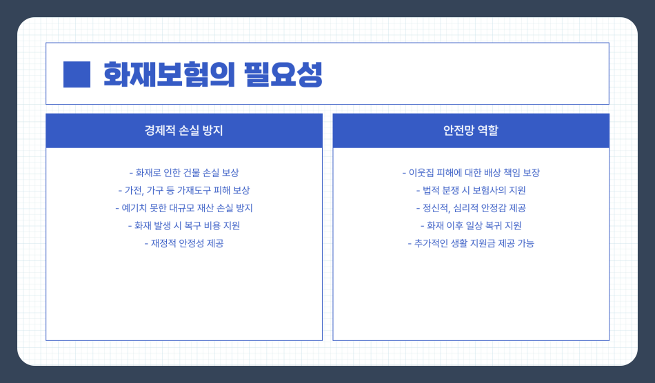 2025년 주택 화재보험 추천, 꼭 알아야 할 가입 전략