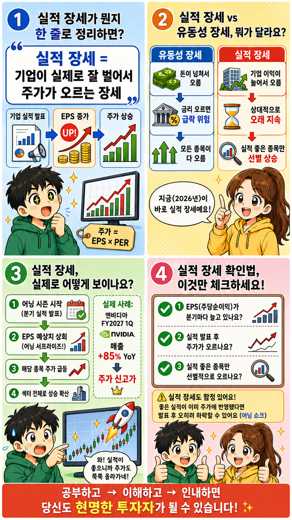 실적 장세 차트 웹툰