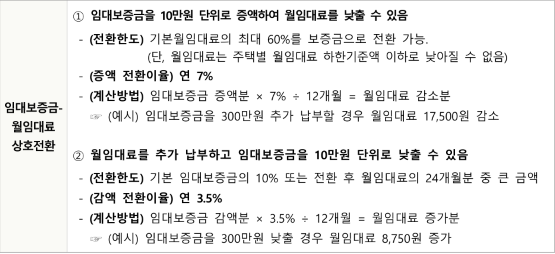 임대보증금-월임대료 상호전환