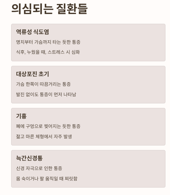 오른쪽 가슴 통증 의심되는 병