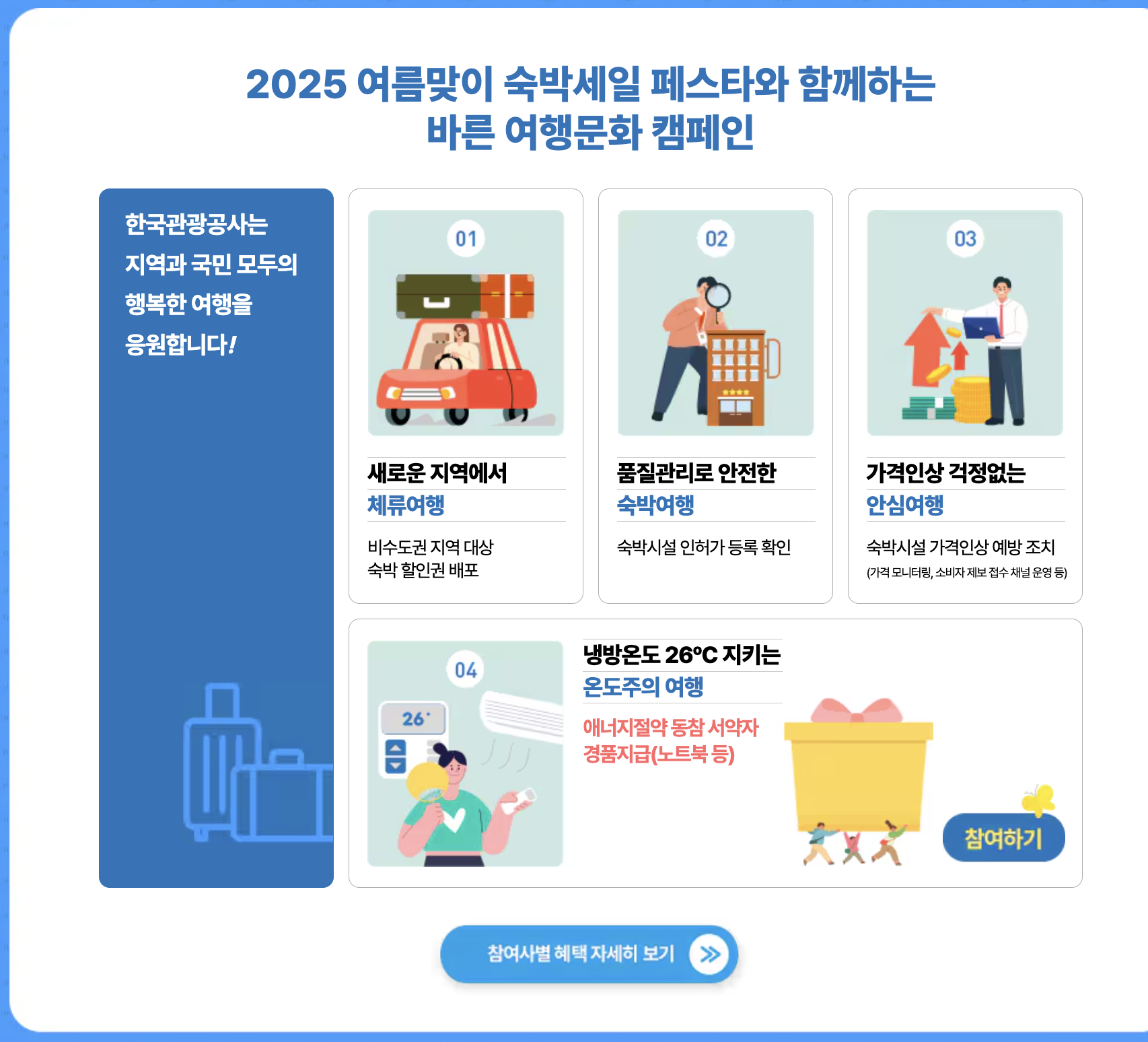 숙박 세일페스타 2025년 바우처받기&amp;#44; 예약꿀팁&amp;#44; 예약방법