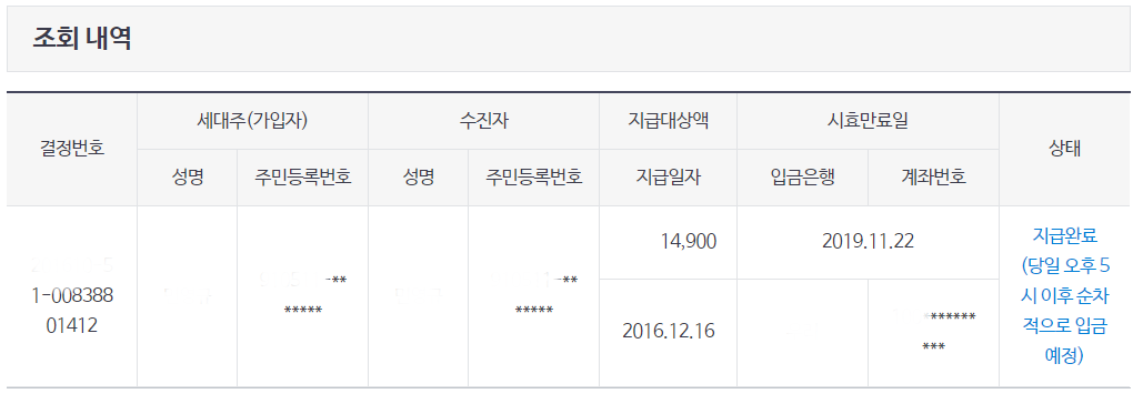 국민건강보험환급금 조회, 신청방법