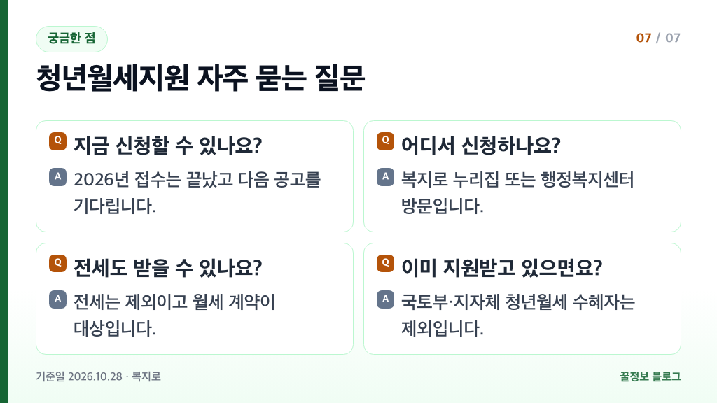 청년월세지원 자주 묻는 질문 요약 신청 가능 시기 신청 장소 전세 제외 중복 수혜 제외