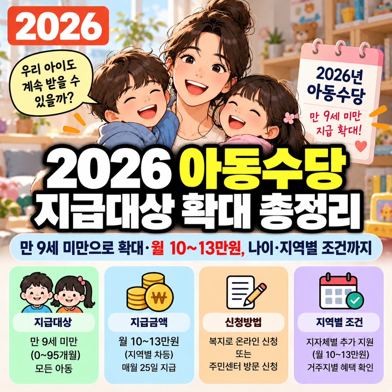 2026 아동수당 지급대상 확대 ❘ 만 9세 미만으로 확대&middot;월 10~13만원, 나이&middot;지역별 조건 총정리