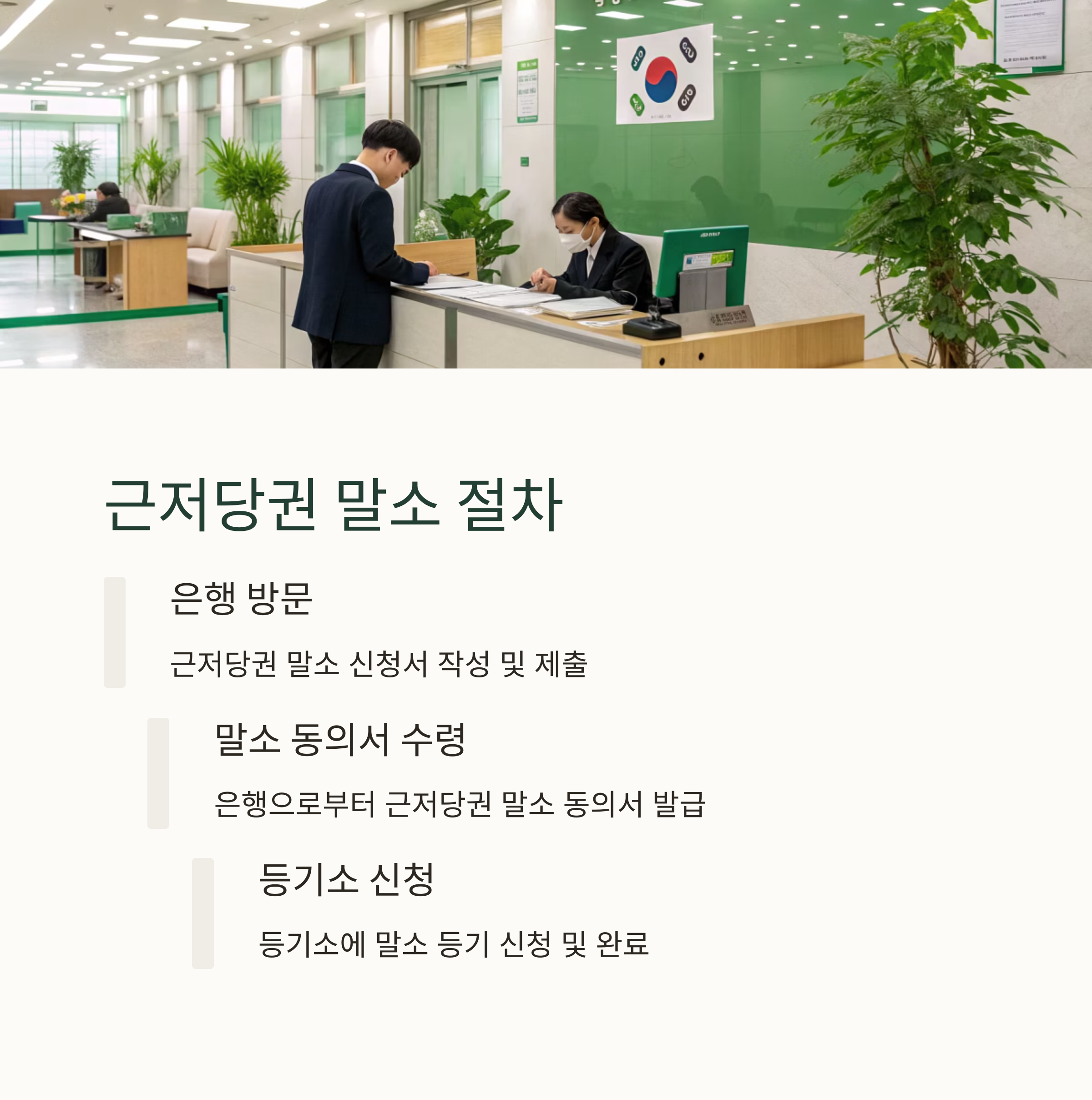 저당권과 근저당권, 헷갈리는 개념 속 자주 묻는 질문 TOP 5