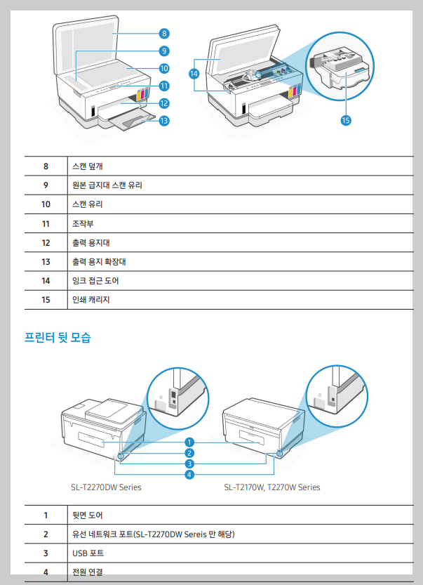 앞모습 및 뒷모습