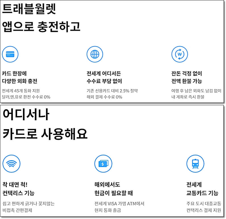 트래블월렛