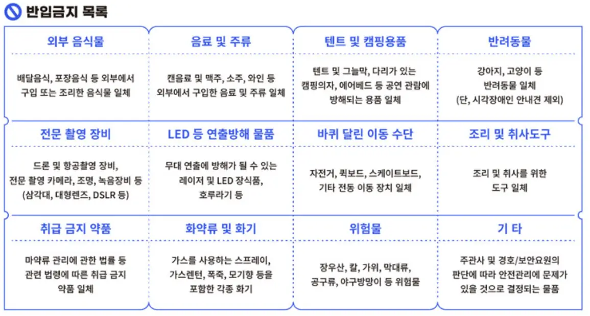 반입금지-물품항목