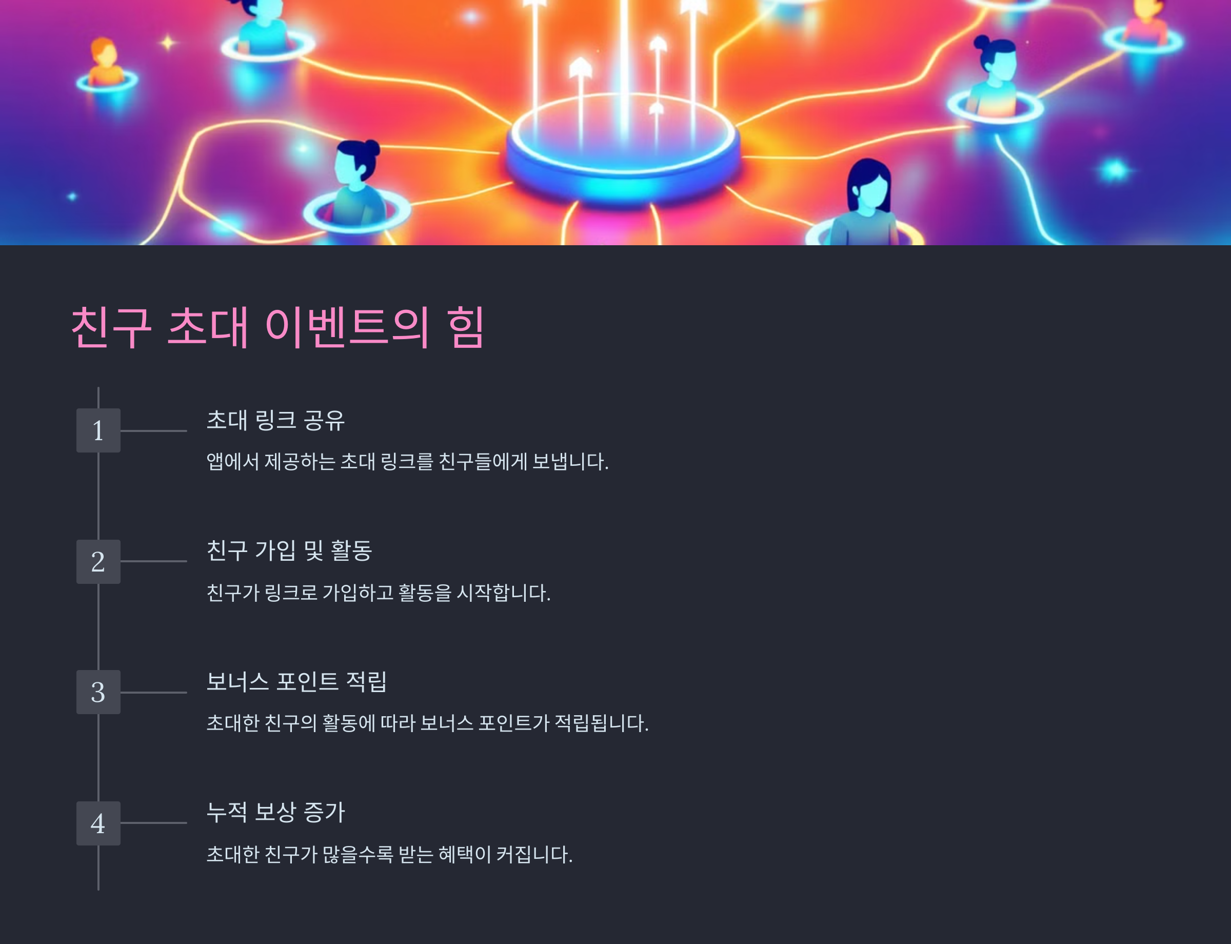 친구 초대 이벤트의 힘
