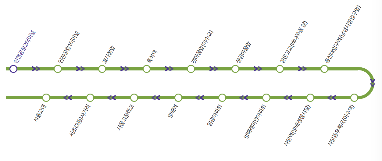 공항버스 6016번 노선도