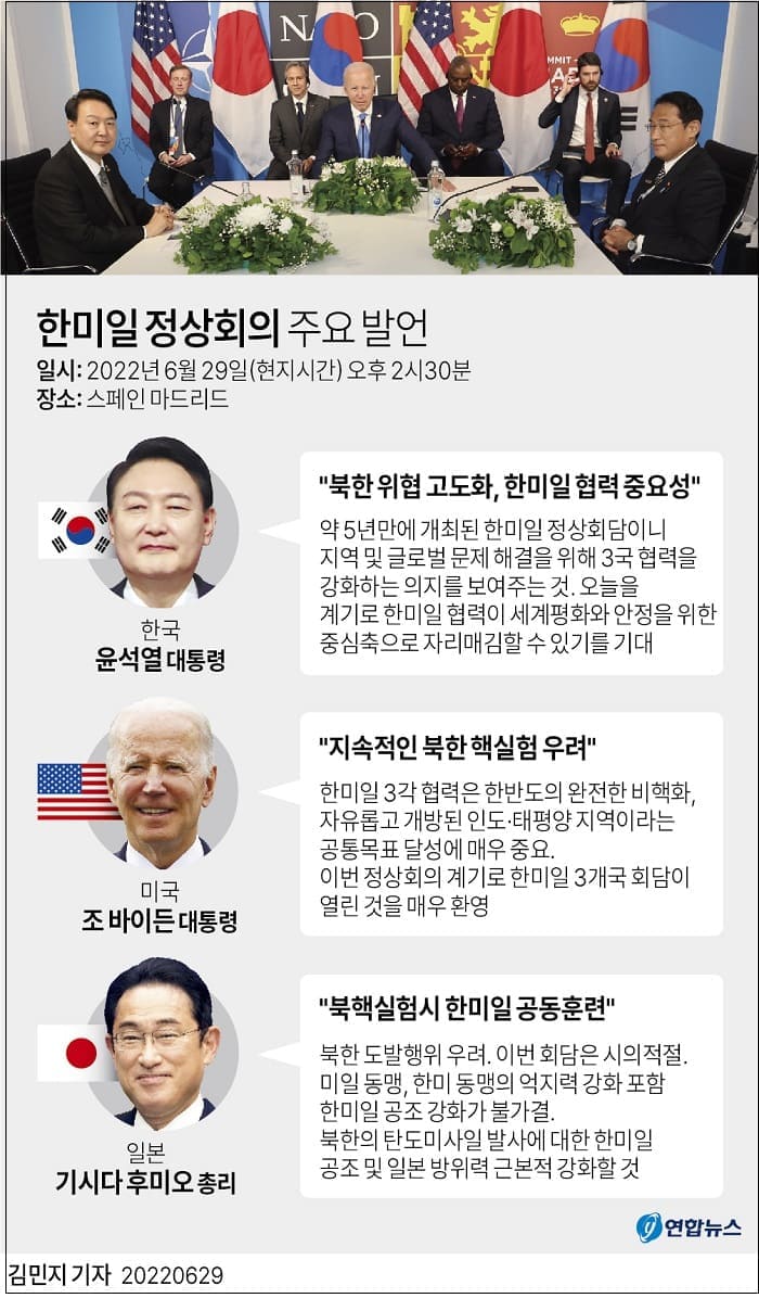 4년 9개월 만의 열린 한·미·일 정상회담...한국 외교 이제야 제대로 돌아가나