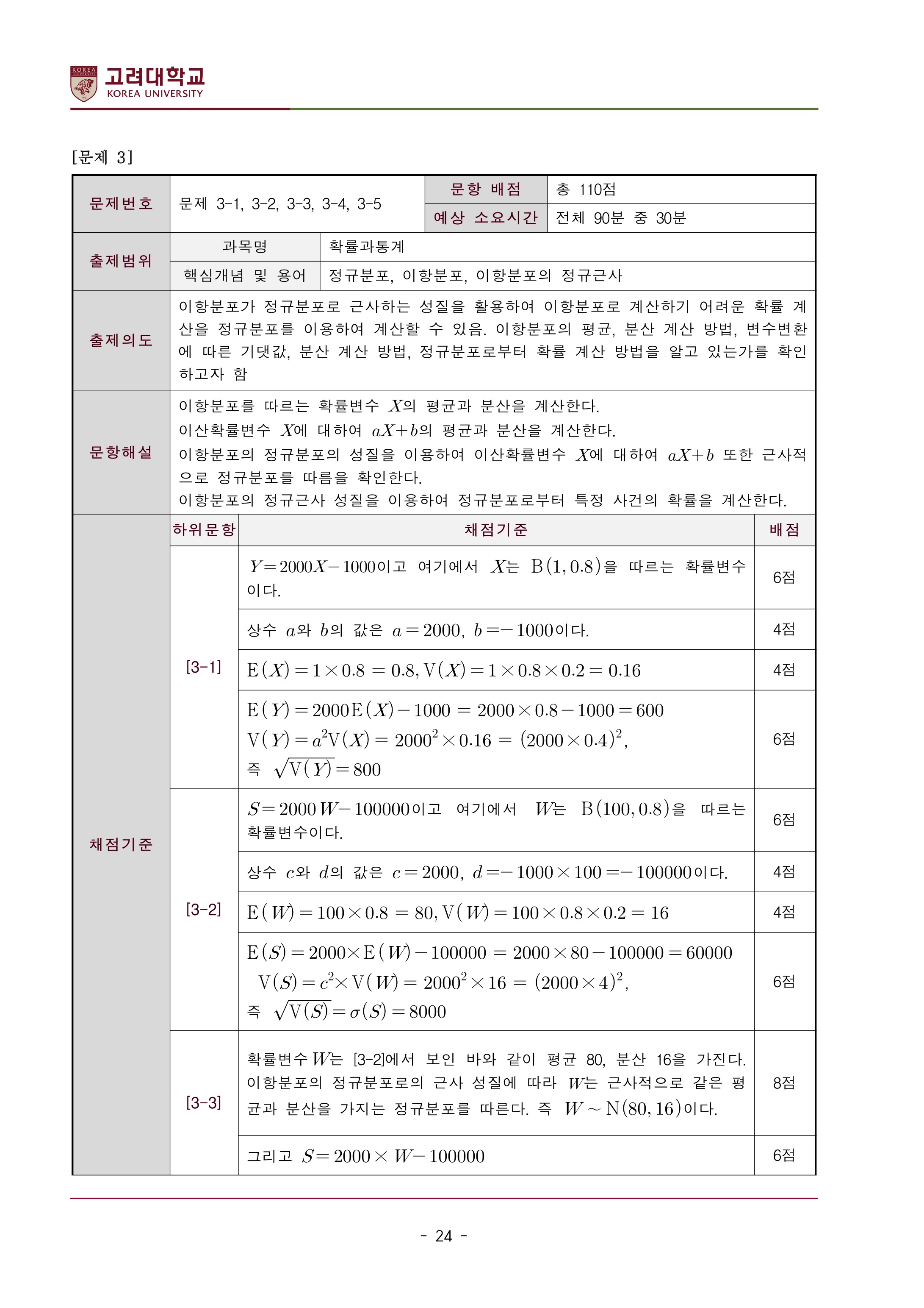 2022학년도-고려대학교-세종캠퍼스-논술고사-모의문제-해설-자연계열Ⅱ-약학과-10