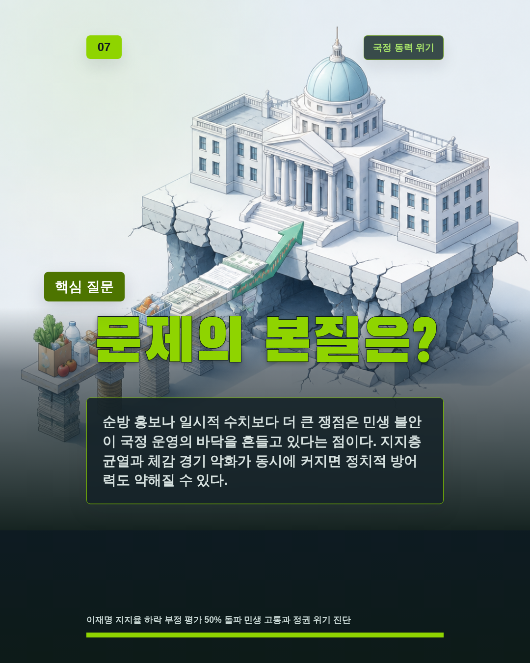 문제의 본질은?