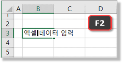 셀 더블 클릭, F2 키로 데이터 수정하기