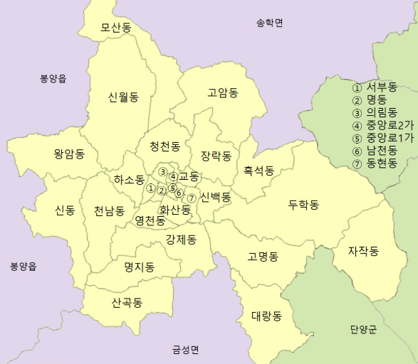 제천시 부동산시장