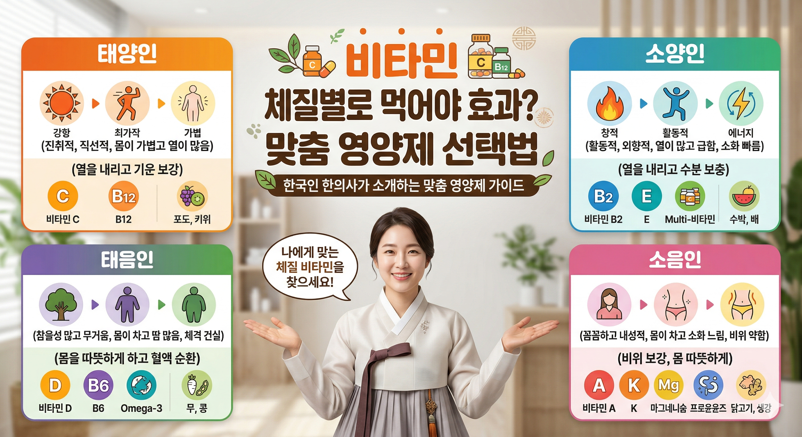 비타민 체질별로 먹어야 효과