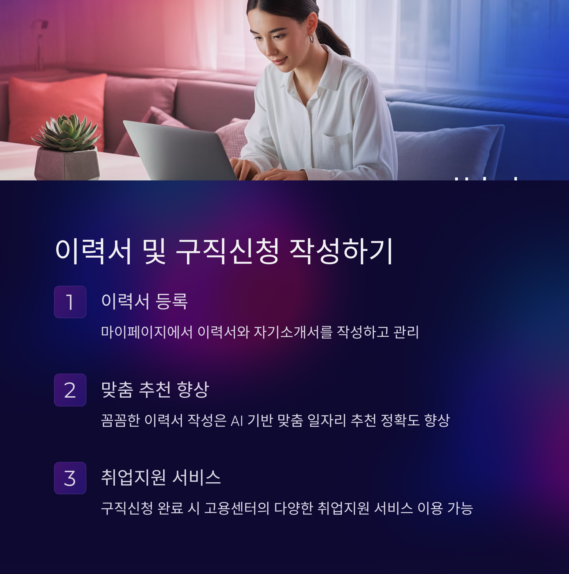 고용24