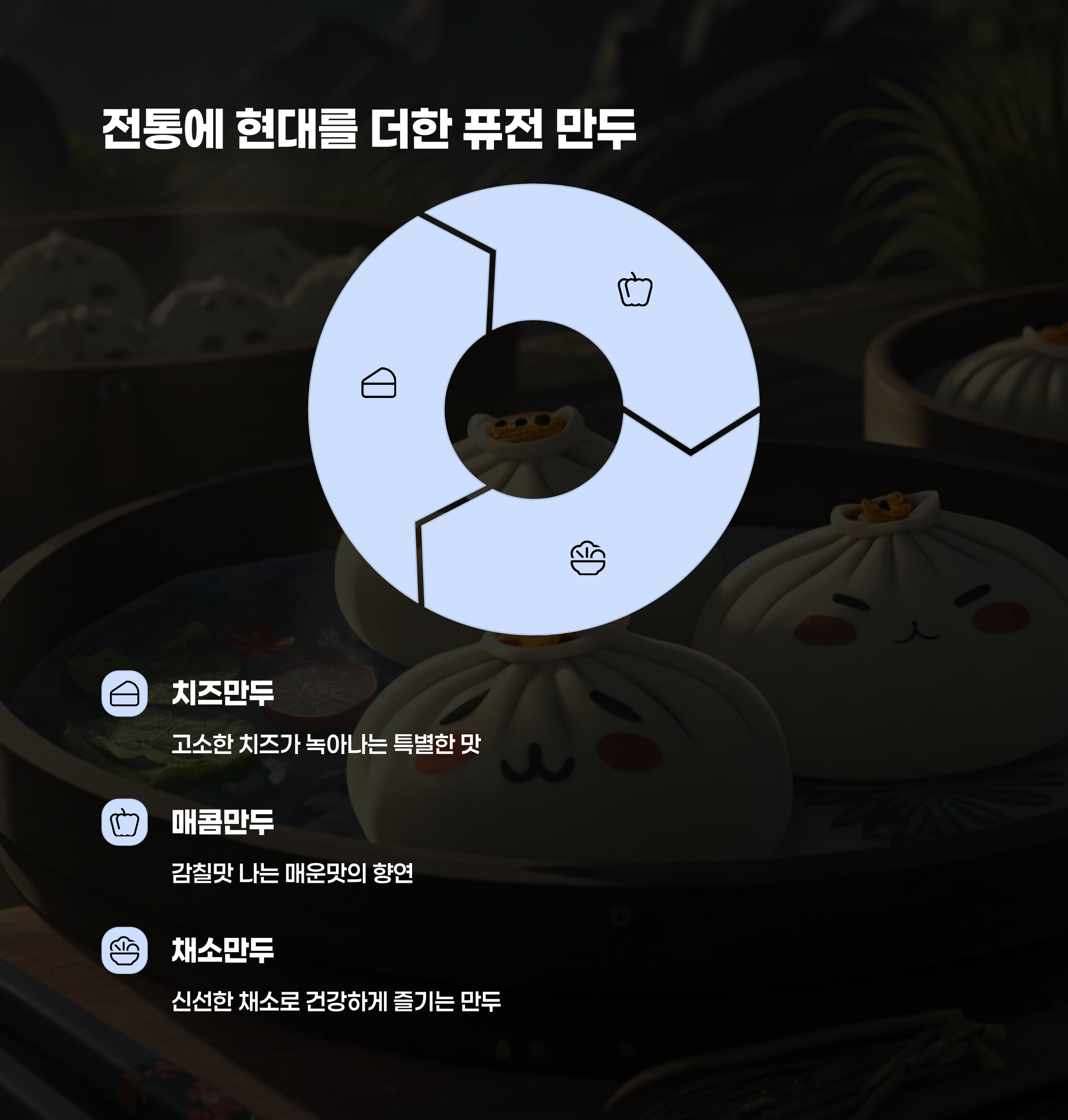퓨전 만두
