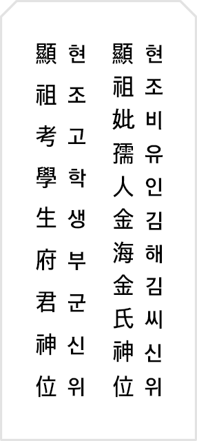 지방쓰는 법