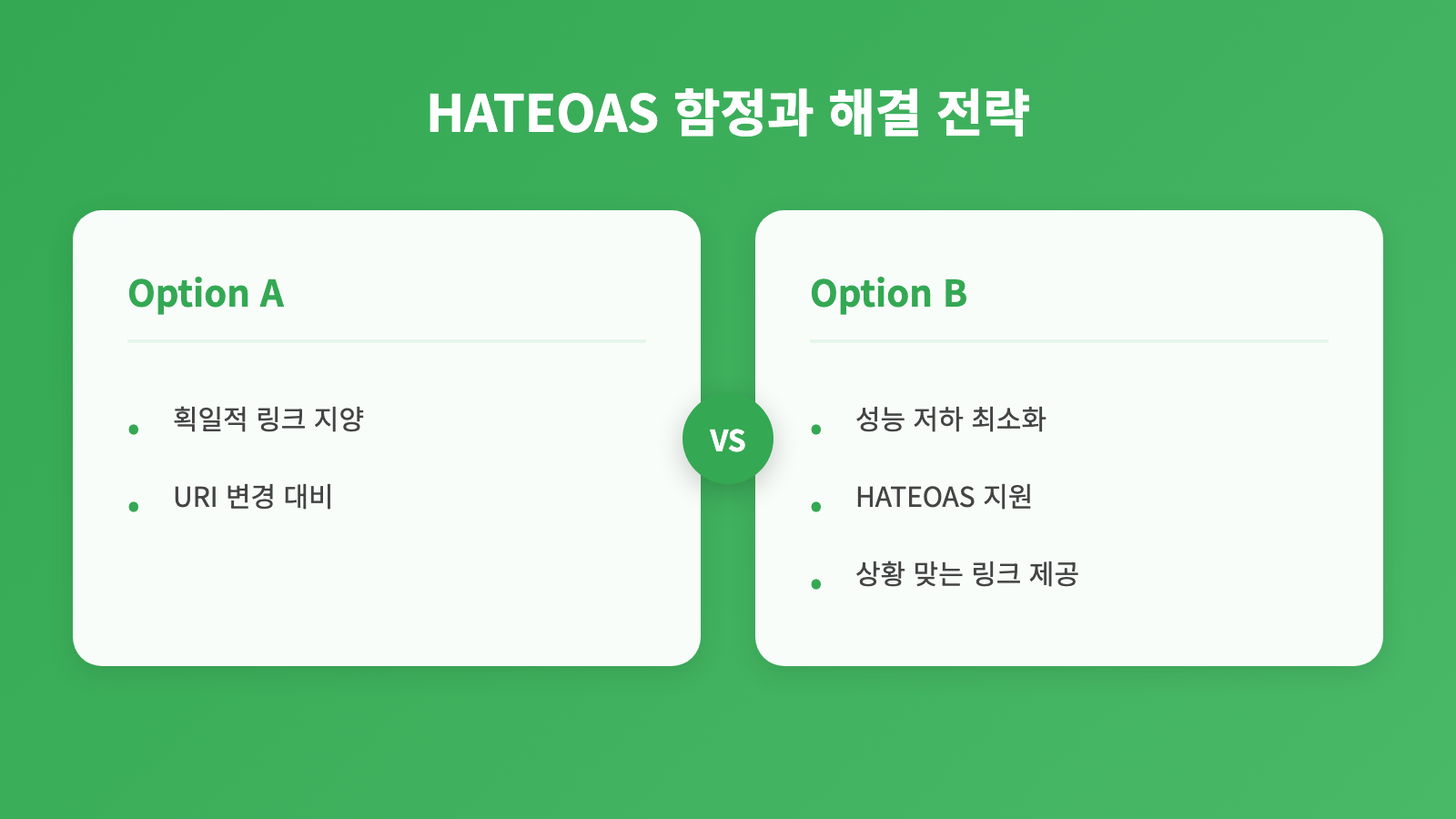 REST API 설계, HATEOAS 적용 전략과 클라이언트 독립성 확보 인포그래픽 2