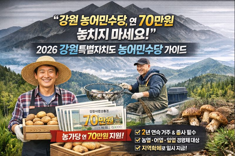 강원농어민수당