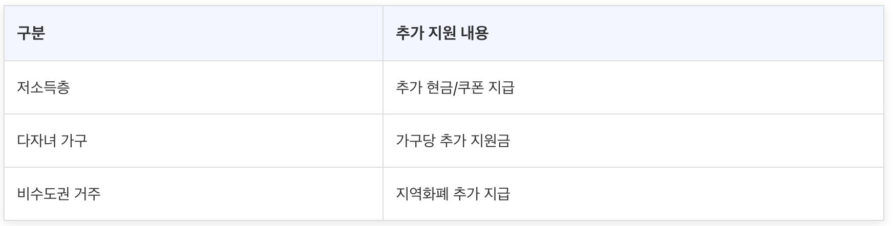 민생회복 지원금,민생지원금 25만원, 민생지원금 신청, 민생지원금지급시기, 민생 안정 지원금, 전국민 민생지원금, 민생지원금25만원신청방법, 국민1인당 25만원, 지역화폐 25만원, 2025민생지원금, 민생지원금 사용처, 민생회복지원금 지급일, 민생지원금 디시, 전 국민 민생지원금, 민생지원금 신청, 민생회복 지원금,민생지원금 25만원, 민생지원금 신청, 민생지원금지급시기, 민생 안정 지원금, 전국민 민생지원금, 민생지원금25만원신청방법, 국민1인당 25만원, 지역화폐 25만원, 2025민생지원금, 민생지원금 사용처, 민생회복지원금 지급일, 민생지원금 디시, 전 국민 민생지원금, 민생지원금 신청, 민생회복 지원금,민생지원금 25만원, 민생지원금 신청, 민생지원금지급시기, 민생 안정 지원금, 전국민 민생지원금, 민생지원금25만원신청방법, 국민1인당 25만원, 지역화폐 25만원, 2025민생지원금, 민생지원금 사용처, 민생회복지원금 지급일, 민생지원금 디시, 전 국민 민생지원금, 민생지원금 신청, 민생회복 지원금,민생지원금 25만원, 민생지원금 신청, 민생지원금지급시기, 민생 안정 지원금, 전국민 민생지원금, 민생지원금25만원신청방법, 국민1인당 25만원, 지역화폐 25만원, 2025민생지원금, 민생지원금 사용처, 민생회복지원금 지급일, 민생지원금 디시, 전 국민 민생지원금, 민생지원금 신청, 민생회복 지원금,민생지원금 25만원, 민생지원금 신청, 민생지원금지급시기, 민생 안정 지원금, 전국민 민생지원금, 민생지원금25만원신청방법, 국민1인당 25만원, 지역화폐 25만원, 2025민생지원금, 민생지원금 사용처, 민생회복지원금 지급일, 민생지원금 디시, 전 국민 민생지원금, 민생지원금 신청, 민생회복 지원금,민생지원금 25만원, 민생지원금 신청, 민생지원금지급시기, 민생 안정 지원금, 전국민 민생지원금, 민생지원금25만원신청방법, 국민1인당 25만원, 지역화폐 25만원, 2025민생지원금, 민생지원금 사용처, 민생회복지원금 지급일, 민생지원금 디시, 전 국민 민생지원금, 민생지원금 신청, 민생회복 지원금,민생지원금 25만원, 민생지원금 신청, 민생지원금지급시기, 민생 안정 지원금, 전국민 민생지원금, 민생지원금25만원신청방법, 국민1인당 25만원, 지역화폐 25만원, 2025민생지원금, 민생지원금 사용처, 민생회복지원금 지급일, 민생지원금 디시, 전 국민 민생지원금, 민생지원금 신청, 민생회복 지원금,민생지원금 25만원, 민생지원금 신청, 민생지원금지급시기, 민생 안정 지원금, 전국민 민생지원금, 민생지원금25만원신청방법, 국민1인당 25만원, 지역화폐 25만원, 2025민생지원금, 민생지원금 사용처, 민생회복지원금 지급일, 민생지원금 디시, 전 국민 민생지원금, 민생지원금 신청, 민생회복 지원금,민생지원금 25만원, 민생지원금 신청, 민생지원금지급시기, 민생 안정 지원금, 전국민 민생지원금, 민생지원금25만원신청방법, 국민1인당 25만원, 지역화폐 25만원, 2025민생지원금, 민생지원금 사용처, 민생회복지원금 지급일, 민생지원금 디시, 전 국민 민생지원금, 민생지원금 신청, 민생회복 지원금,민생지원금 25만원, 민생지원금 신청, 민생지원금지급시기, 민생 안정 지원금, 전국민 민생지원금, 민생지원금25만원신청방법, 국민1인당 25만원, 지역화폐 25만원, 2025민생지원금, 민생지원금 사용처, 민생회복지원금 지급일, 민생지원금 디시, 전 국민 민생지원금, 민생지원금 신청, 민생회복 지원금,민생지원금 25만원, 민생지원금 신청, 민생지원금지급시기, 민생 안정 지원금, 전국민 민생지원금, 민생지원금25만원신청방법, 국민1인당 25만원, 지역화폐 25만원, 2025민생지원금, 민생지원금 사용처, 민생회복지원금 지급일, 민생지원금 디시, 전 국민 민생지원금, 민생지원금 신청, 민생회복 지원금,민생지원금 25만원, 민생지원금 신청, 민생지원금지급시기, 민생 안정 지원금, 전국민 민생지원금, 민생지원금25만원신청방법, 국민1인당 25만원, 지역화폐 25만원, 2025민생지원금, 민생지원금 사용처, 민생회복지원금 지급일, 민생지원금 디시, 전 국민 민생지원금, 민생지원금 신청, 민생회복 지원금,민생지원금 25만원, 민생지원금 신청, 민생지원금지급시기, 민생 안정 지원금, 전국민 민생지원금, 민생지원금25만원신청방법, 국민1인당 25만원, 지역화폐 25만원, 2025민생지원금, 민생지원금 사용처, 민생회복지원금 지급일, 민생지원금 디시, 전 국민 민생지원금, 민생지원금 신청, 민생회복 지원금,민생지원금 25만원, 민생지원금 신청, 민생지원금지급시기, 민생 안정 지원금, 전국민 민생지원금, 민생지원금25만원신청방법, 국민1인당 25만원, 지역화폐 25만원, 2025민생지원금, 민생지원금 사용처, 민생회복지원금 지급일, 민생지원금 디시, 전 국민 민생지원금, 민생지원금 신청, 민생회복 지원금,민생지원금 25만원, 민생지원금 신청, 민생지원금지급시기, 민생 안정 지원금, 전국민 민생지원금, 민생지원금25만원신청방법, 국민1인당 25만원, 지역화폐 25만원, 2025민생지원금, 민생지원금 사용처, 민생회복지원금 지급일, 민생지원금 디시, 전 국민 민생지원금, 민생지원금 신청, 민생회복 지원금,민생지원금 25만원, 민생지원금 신청, 민생지원금지급시기, 민생 안정 지원금, 전국민 민생지원금, 민생지원금25만원신청방법, 국민1인당 25만원, 지역화폐 25만원, 2025민생지원금, 민생지원금 사용처, 민생회복지원금 지급일, 민생지원금 디시, 전 국민 민생지원금, 민생지원금 신청, 민생회복 지원금,민생지원금 25만원, 민생지원금 신청, 민생지원금지급시기, 민생 안정 지원금, 전국민 민생지원금, 민생지원금25만원신청방법, 국민1인당 25만원, 지역화폐 25만원, 2025민생지원금, 민생지원금 사용처, 민생회복지원금 지급일, 민생지원금 디시, 전 국민 민생지원금, 민생지원금 신청, 민생회복 지원금,민생지원금 25만원, 민생지원금 신청, 민생지원금지급시기, 민생 안정 지원금, 전국민 민생지원금, 민생지원금25만원신청방법, 국민1인당 25만원, 지역화폐 25만원, 2025민생지원금, 민생지원금 사용처, 민생회복지원금 지급일, 민생지원금 디시, 전 국민 민생지원금, 민생지원금 신청, 민생회복 지원금,민생지원금 25만원, 민생지원금 신청, 민생지원금지급시기, 민생 안정 지원금, 전국민 민생지원금, 민생지원금25만원신청방법, 국민1인당 25만원, 지역화폐 25만원, 2025민생지원금, 민생지원금 사용처, 민생회복지원금 지급일, 민생지원금 디시, 전 국민 민생지원금, 민생지원금 신청, 민생회복 지원금,민생지원금 25만원, 민생지원금 신청, 민생지원금지급시기, 민생 안정 지원금, 전국민 민생지원금, 민생지원금25만원신청방법, 국민1인당 25만원, 지역화폐 25만원, 2025민생지원금, 민생지원금 사용처, 민생회복지원금 지급일, 민생지원금 디시, 전 국민 민생지원금, 민생지원금 신청, 민생회복 지원금,민생지원금 25만원, 민생지원금 신청, 민생지원금지급시기, 민생 안정 지원금, 전국민 민생지원금, 민생지원금25만원신청방법, 국민1인당 25만원, 지역화폐 25만원, 2025민생지원금, 민생지원금 사용처, 민생회복지원금 지급일, 민생지원금 디시, 전 국민 민생지원금, 민생지원금 신청,