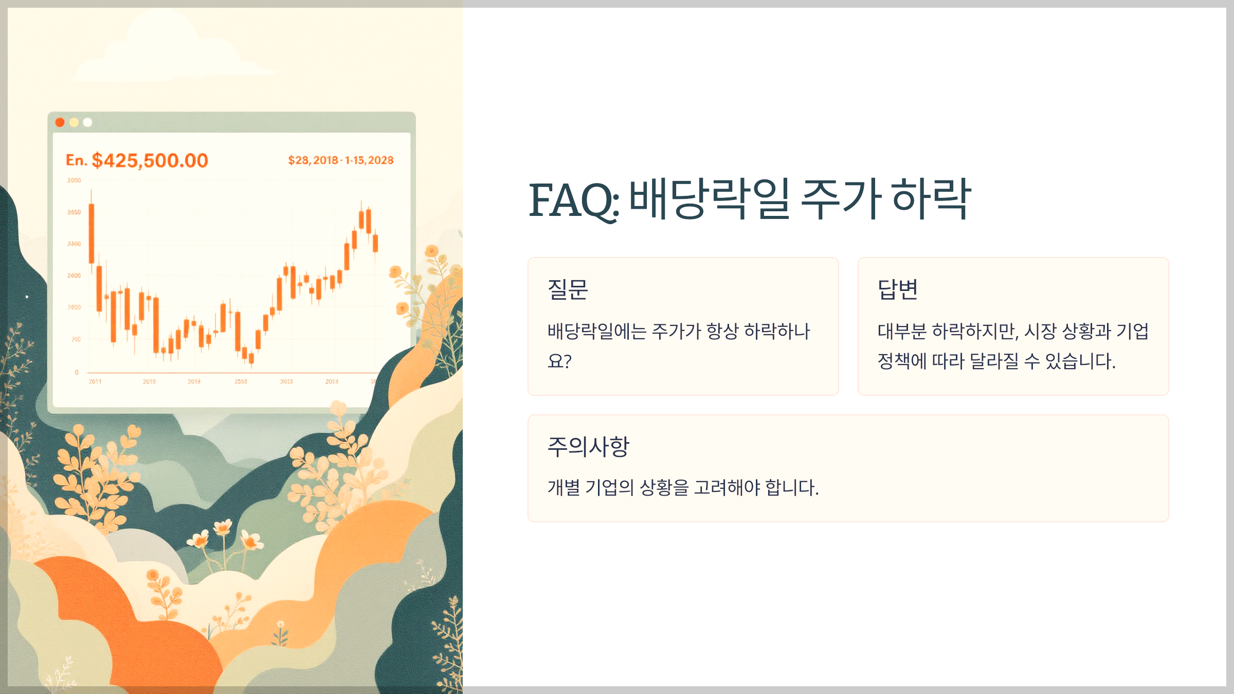 FAQ: 배당락일 주가 하락