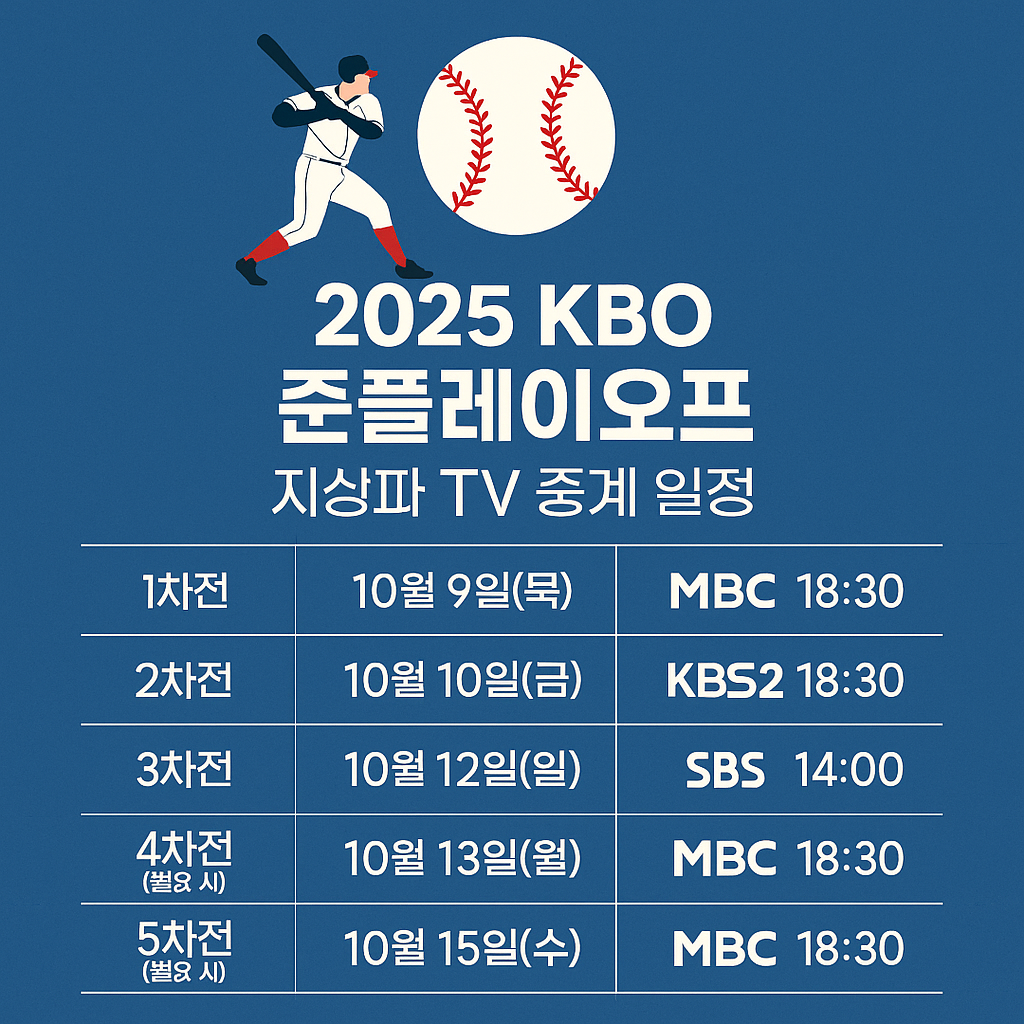 지상파 중계일정